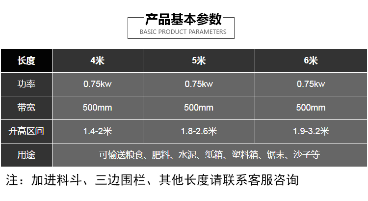 折疊皮帶輸送機參數(shù)